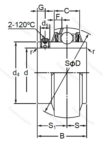 Корпусный подшипник UC 211-32 в Симферополе