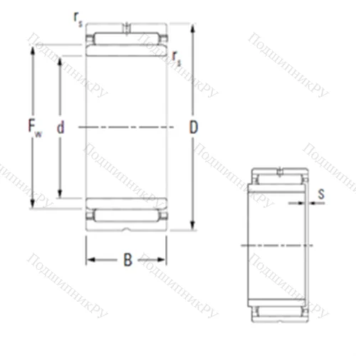 Подшипник игольчатый радиальный NKJ 60/25