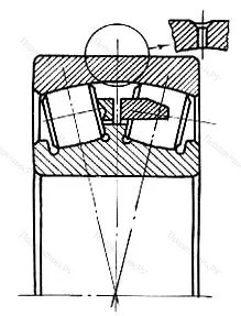 Подшипник 22208/P 6 размер 40x80x23