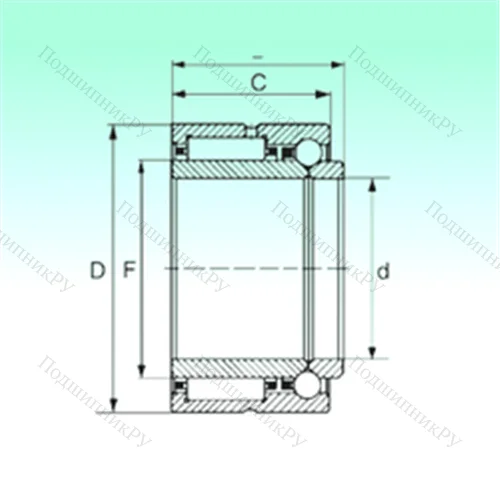 Подшипник комбинированный NKIB 5912