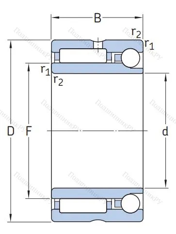 Комбинированный подшипник NKIA 5906