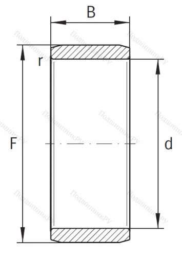 Игольчатый подшипник внутреннее кольцо IR 32x37x30