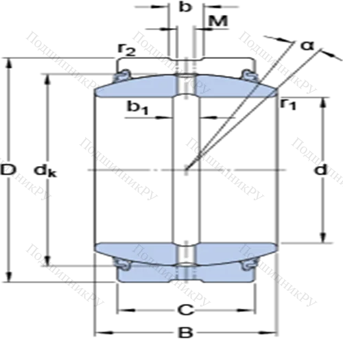 Радиальные сферические подшипники скольжения с контактными поверхностями сталь/сталь, требующие техобслуживания GE 50 ES-2LS