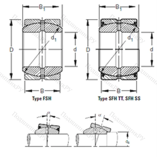 Подшипник скольжения сферический 40FSH 68