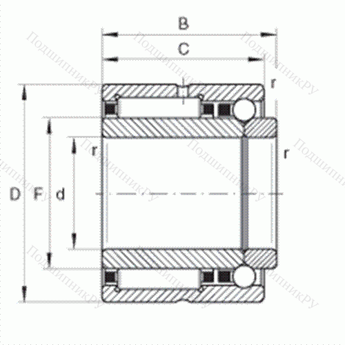Шарикоподшипник радиально-упорный комбинированный с игольчатыми роликами NKIB 5903
