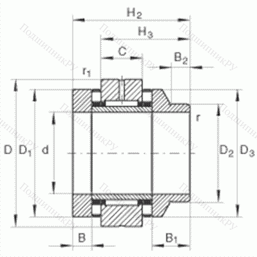 Подшипник комбинированный роликовый ZARN 90180-L-TV