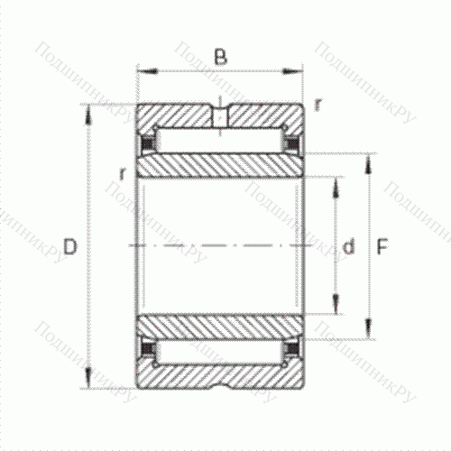 Подшипник роликовый игольчатый NKI 35/30
